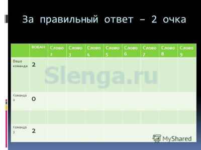 Надуваловка